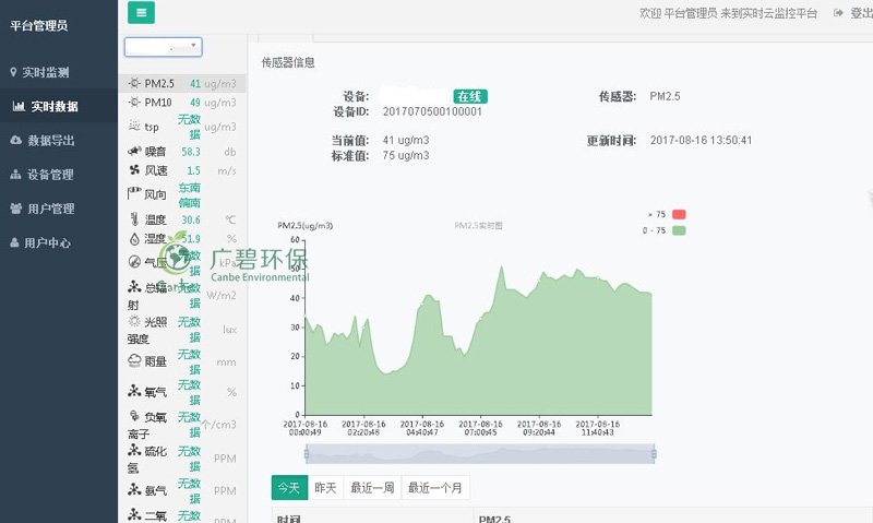 顺德工地环境监控和扬尘在线监测