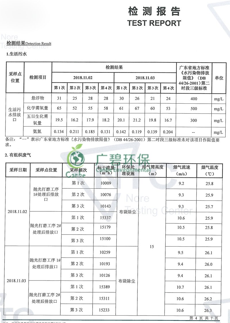 广东开平机械公司竣工环境保护验收监测报告(图4)