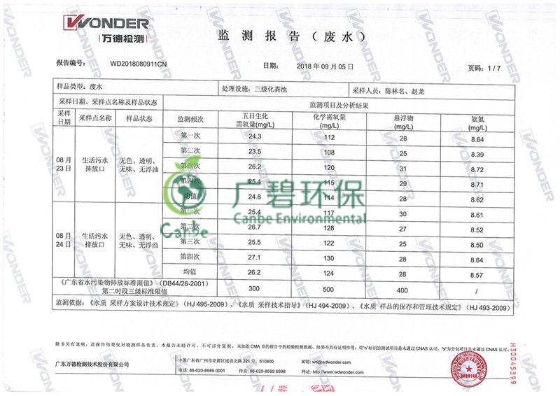 中山玻璃公司环境验收监测报告