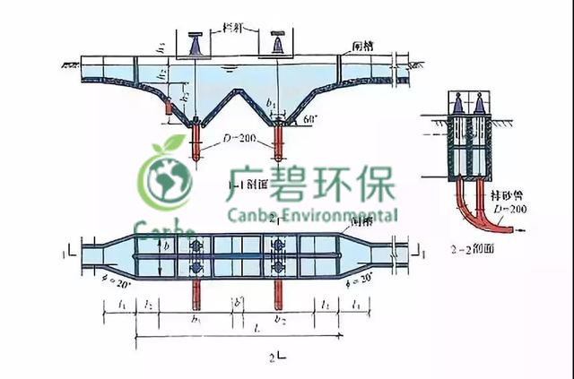 污水处理厂怎么处理污水 污水处理工艺介绍