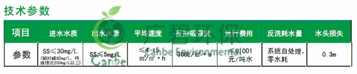 广碧高效纤维模块板式微滤系统