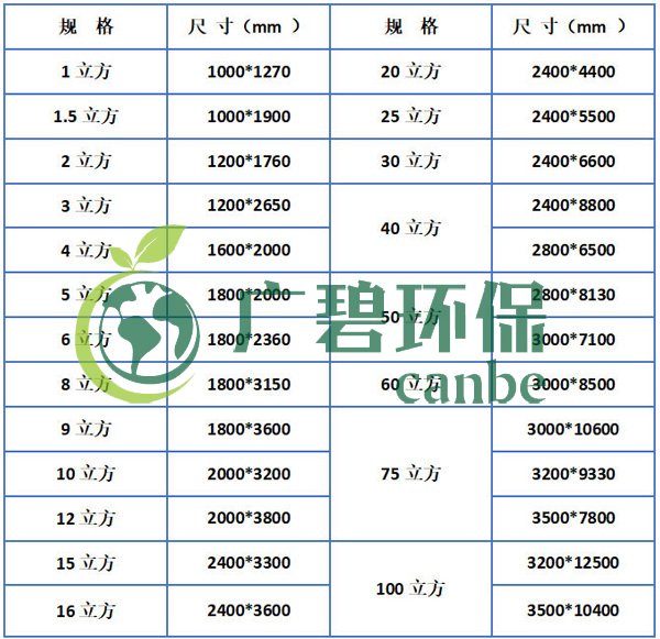 一体化玻璃钢化粪池