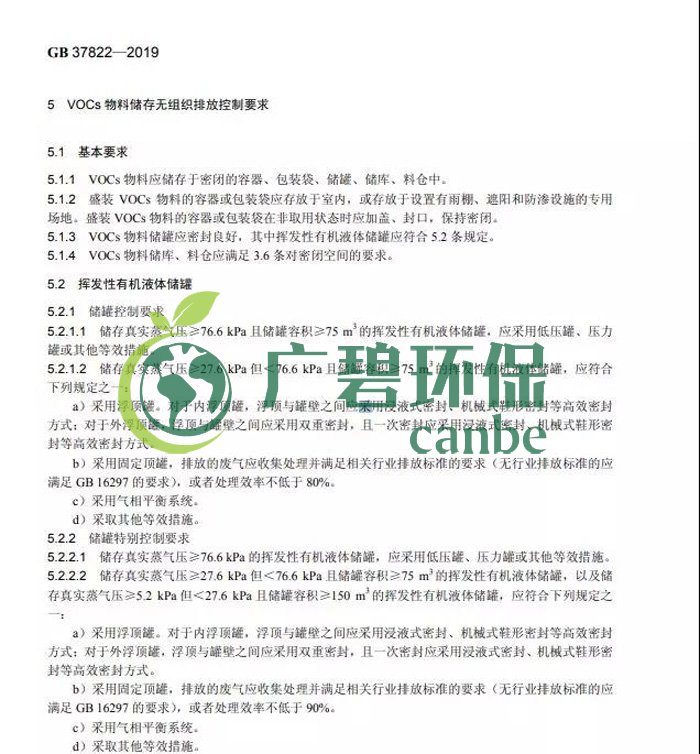 《挥发性有机物无组织排放控制标准》2019年7月1日正式实施