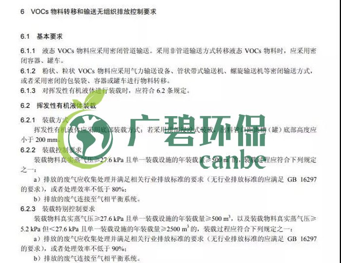 《挥发性有机物无组织排放控制标准》2019年7月1日正式实施