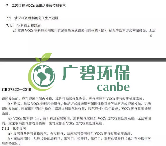 《挥发性有机物无组织排放控制标准》2019年7月1日正式实施