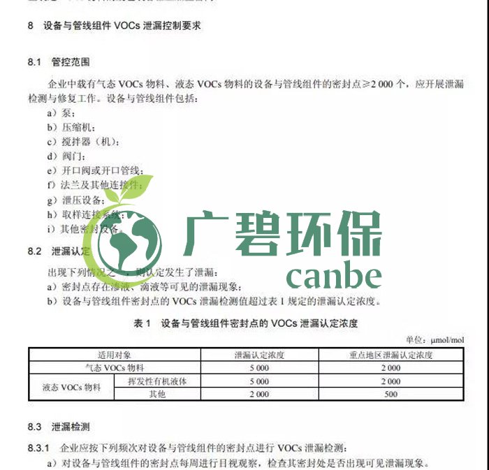 《挥发性有机物无组织排放控制标准》2019年7月1日正式实施