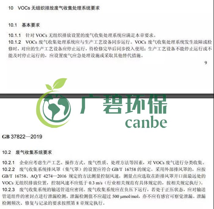 《挥发性有机物无组织排放控制标准》2019年7月1日正式实施