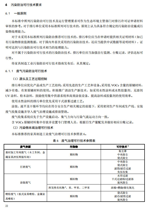 家具制造工业排污许可证申请与核发技术规范2019