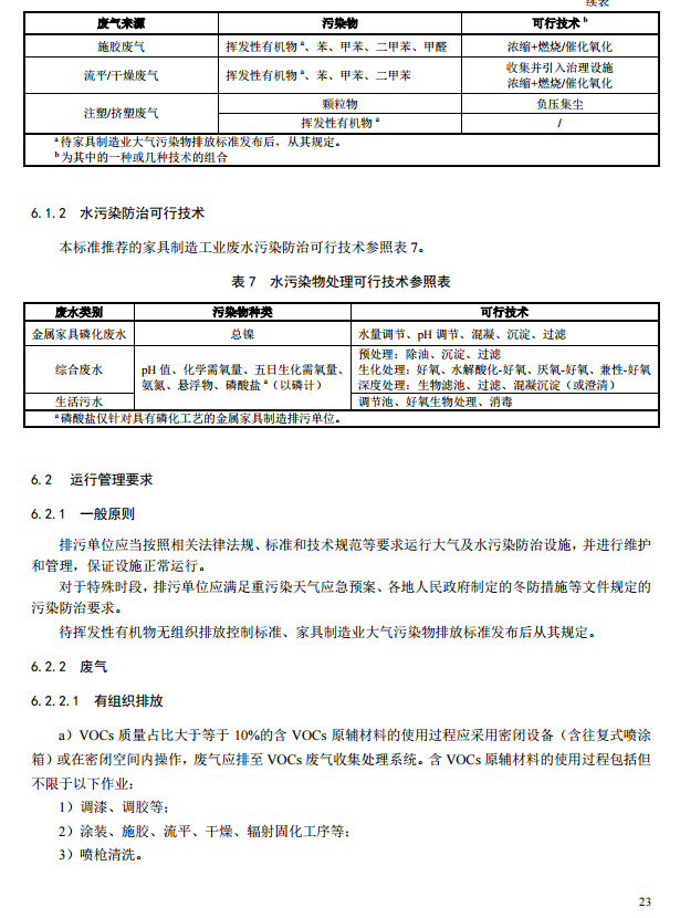 家具制造工业排污许可证申请与核发技术规范2019