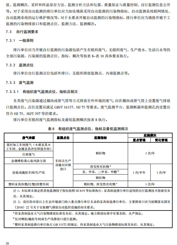 家具制造工业排污许可证申请与核发技术规范2019