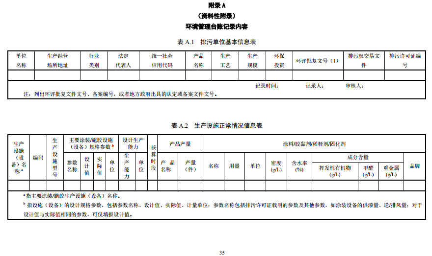 家具制造工业排污许可证申请与核发技术规范2019