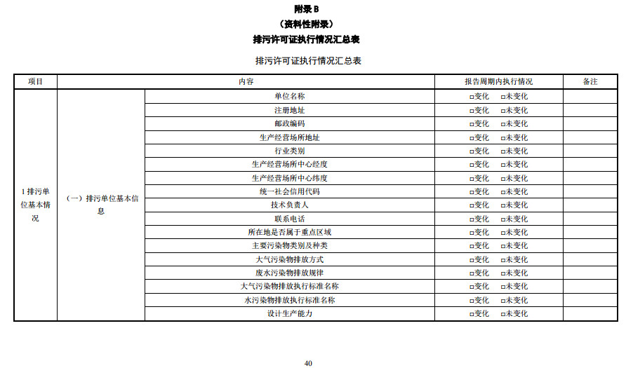 家具制造工业排污许可证申请与核发技术规范2019
