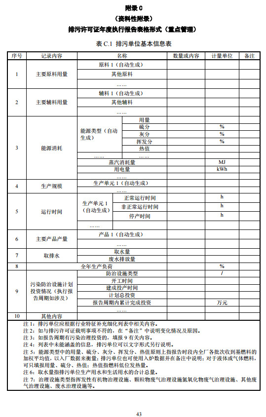 家具制造工业排污许可证申请与核发技术规范2019