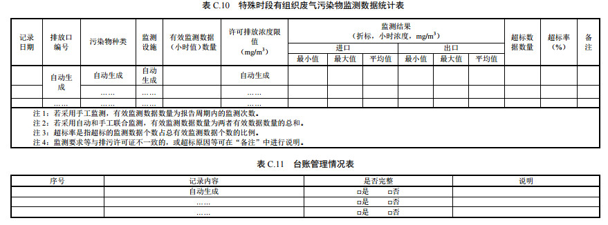 家具制造工业排污许可证申请与核发技术规范2019