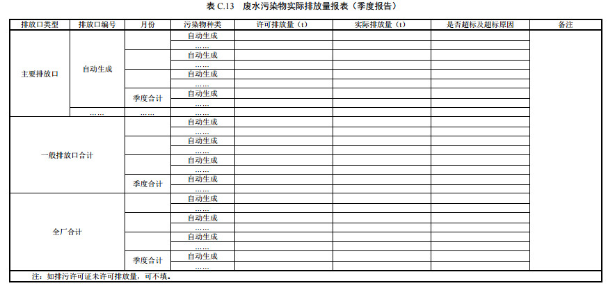 家具制造工业排污许可证申请与核发技术规范2019