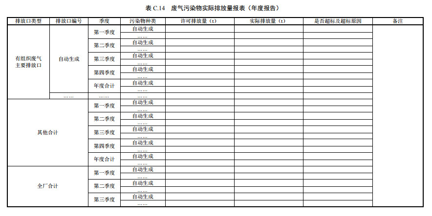 家具制造工业排污许可证申请与核发技术规范2019