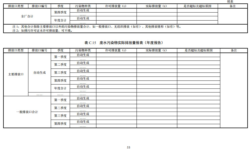 家具制造工业排污许可证申请与核发技术规范2019