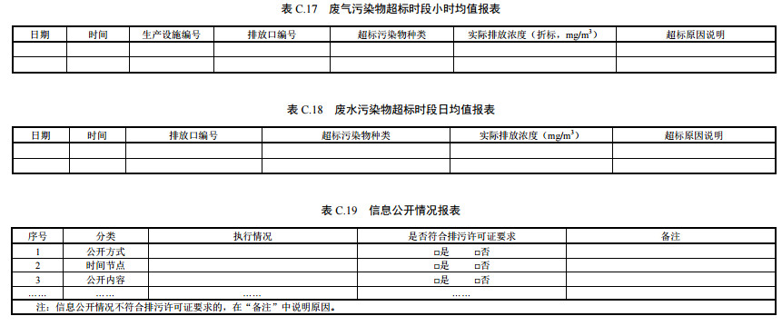 家具制造工业排污许可证申请与核发技术规范2019