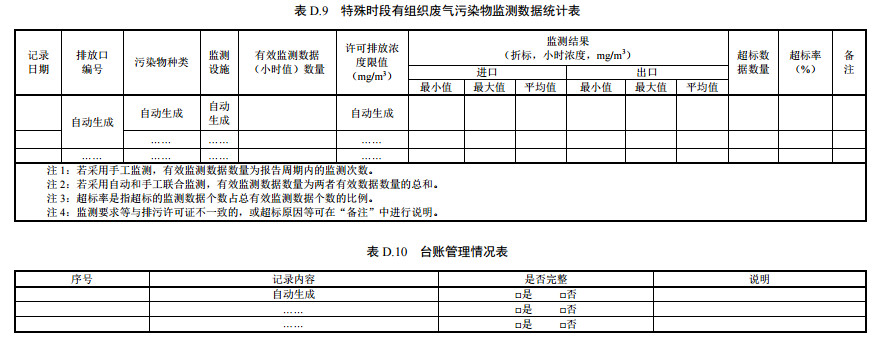 家具制造工业排污许可证申请与核发技术规范2019
