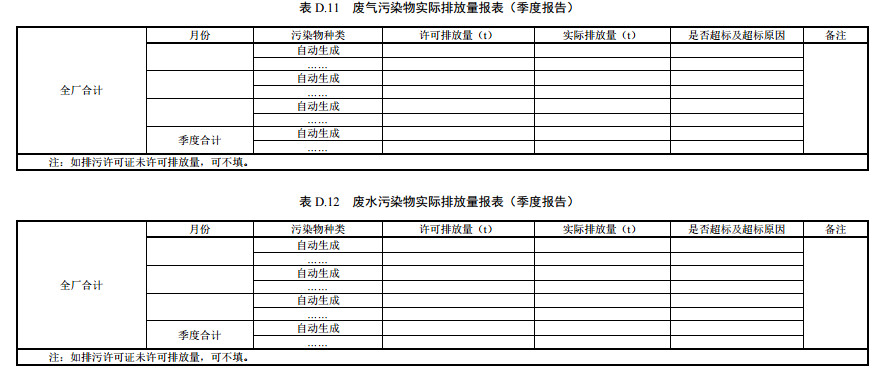 家具制造工业排污许可证申请与核发技术规范2019