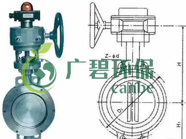 污水闸门设备操作及维修规程