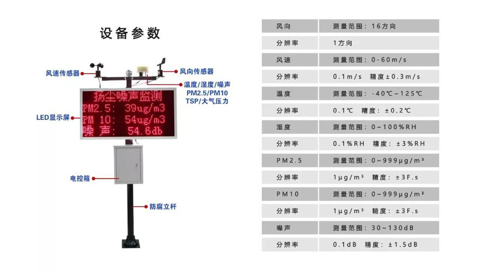 环境扬尘智能在线监控设备