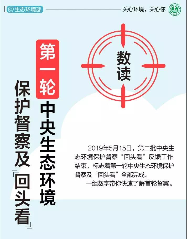 《中央生态环境保护督察工作规定》第二轮中央生态环保督察即将启动！