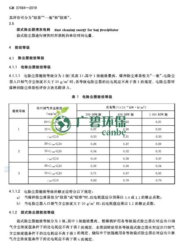 国家标准委发布《除尘器能效限定值及能效等级》