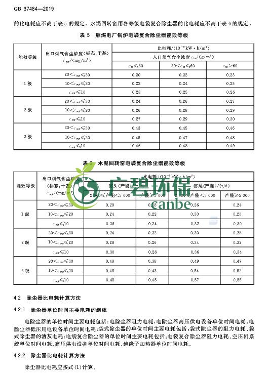 国家标准委发布《除尘器能效限定值及能效等级》