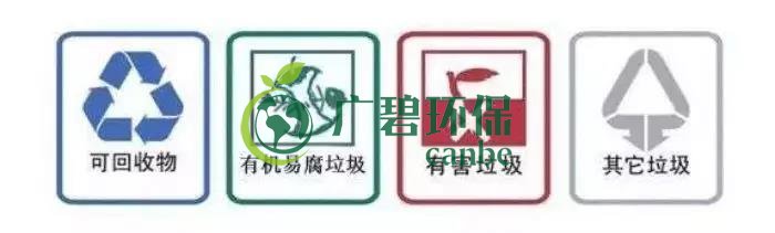 佛山也将启动生活垃圾分类！佛山垃圾分类分成哪几类？(图3)