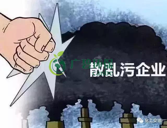 什么是“散乱污”企业？清理“散乱污”企业专项行动的通告