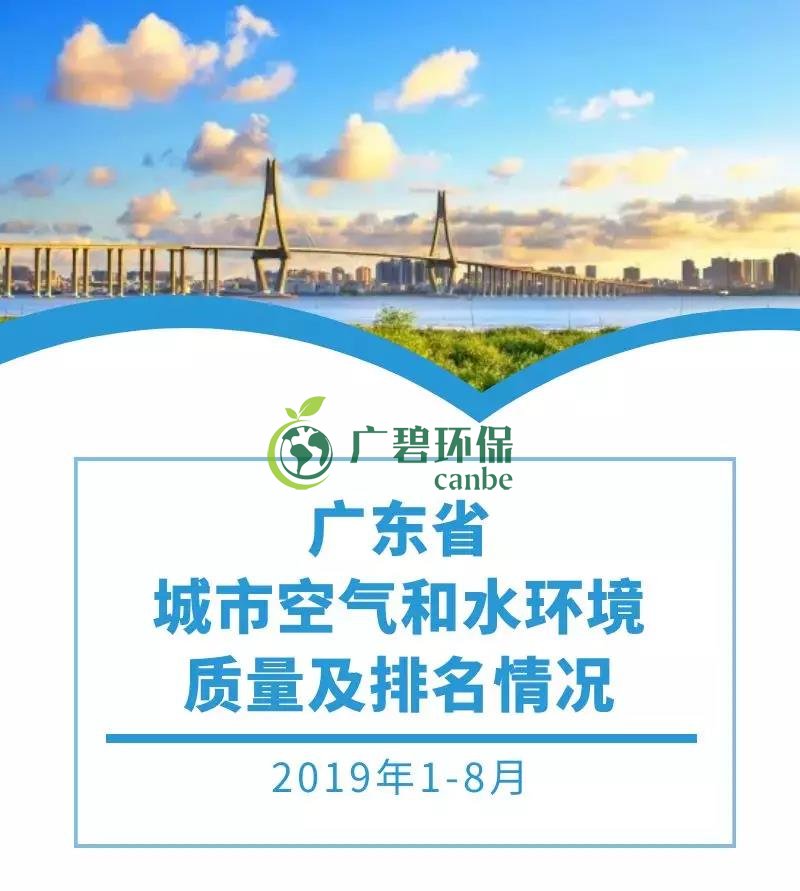 8月全省空气和水环境质量及排名情况