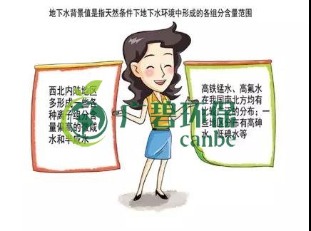 土壤环保：地下水污染的来源、途径与特点(图3)